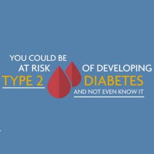 What is type 2 diabetes? (Video)